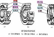 滚动轴承画法
