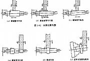 普通磨削