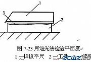 平行面工件的精度检验