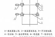 直线振动筛激振器轴承座的紧固安装方式改造实践
