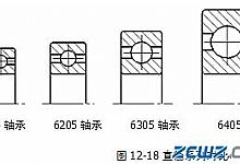 滚动轴承的代号